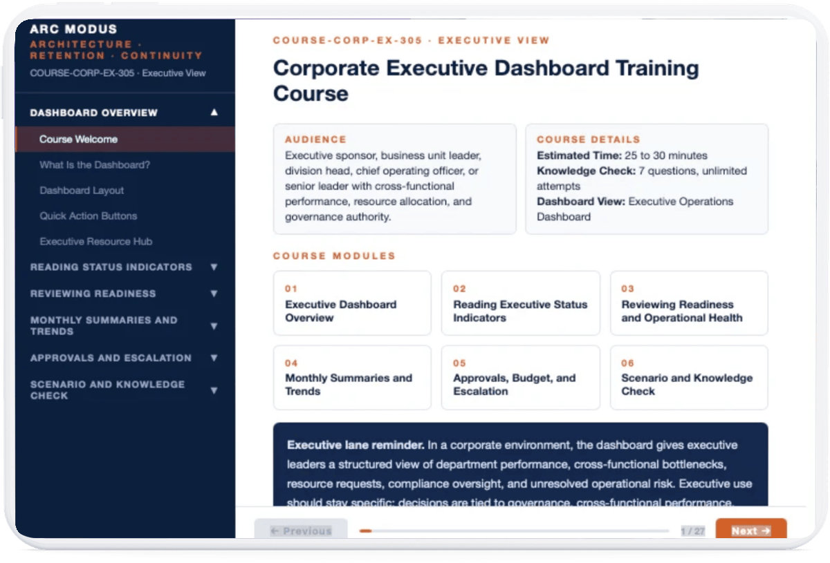 ARC Modus course welcome screen with course navigation